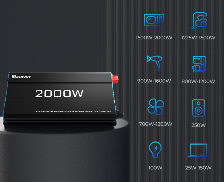 Kundenrezensionen: Renogy 2000W/4000W 12V auf 230V
