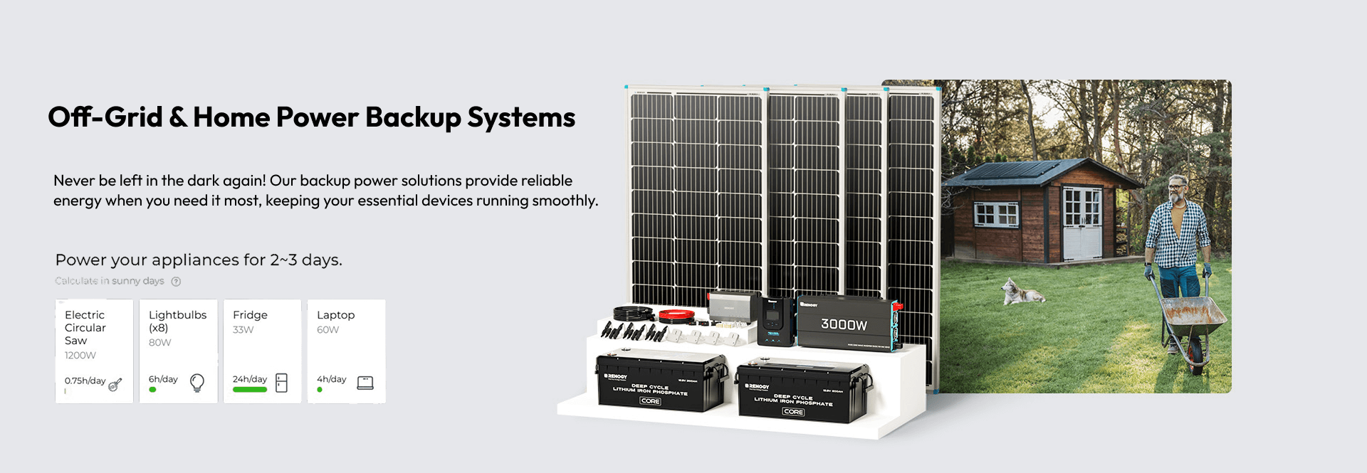 Renogy Off-Grid Power Backup System